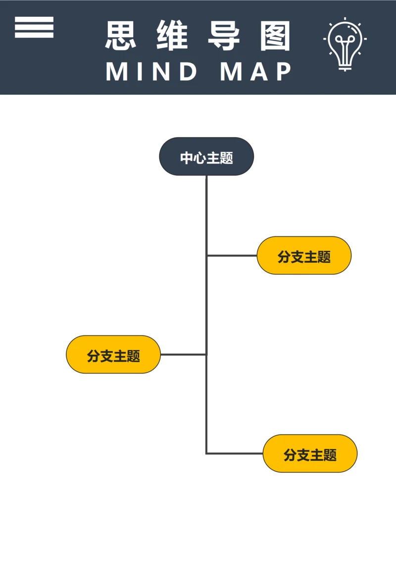 思维导图(树形图三)