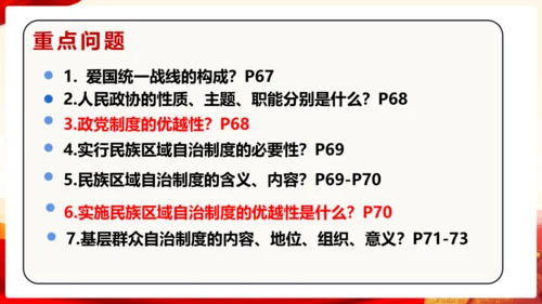 5.2基本政治制度 课件(共26张PPT)