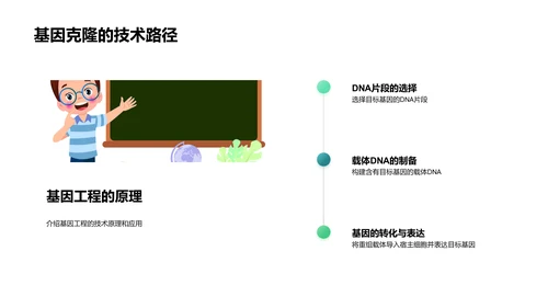 基因科学深度解析PPT模板