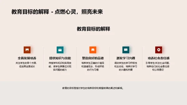 深度剖析教师职业