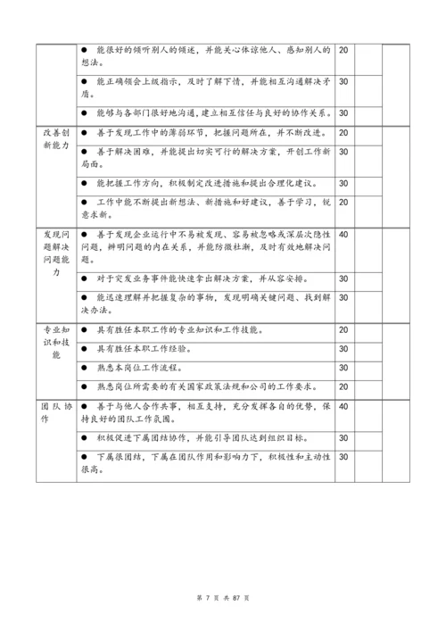 05-【标准制度】绩效考核KPI.docx