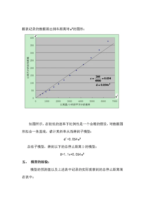 数学建模论文(车辆的停止距离)