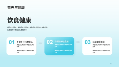 蓝色创意医学专业知识科普PPT