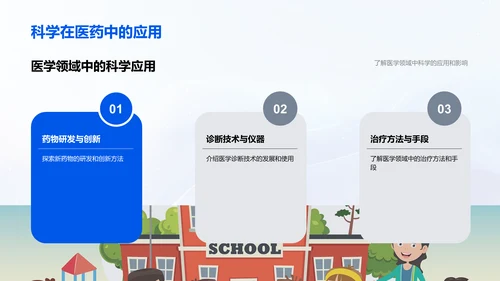 初中科学实用讲座