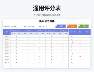 通用评分表