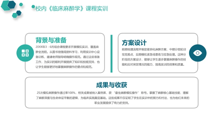 临床医学专业大学生职业生涯发展规划求职能力展示PPT