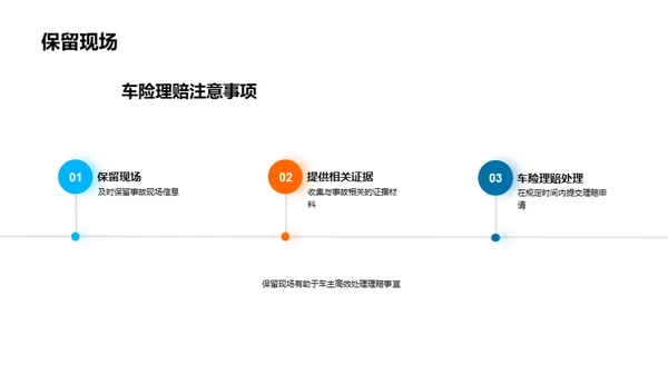 车险理赔案例解析