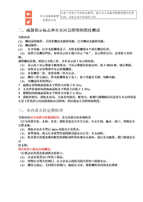 重庆中级消防员实操考试复习资料.DOC