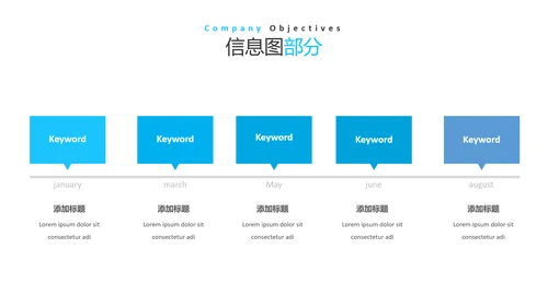蓝色简洁风格公司简介商务通用PPT模板