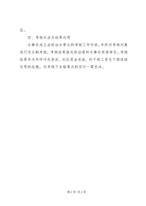 街道办治安综治维稳考核方案.docx