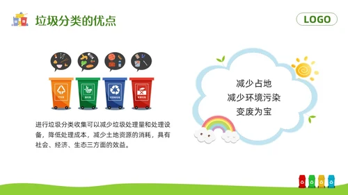 绿色卡通垃圾分类你我同行PPT模板宣传PPT动态PPT