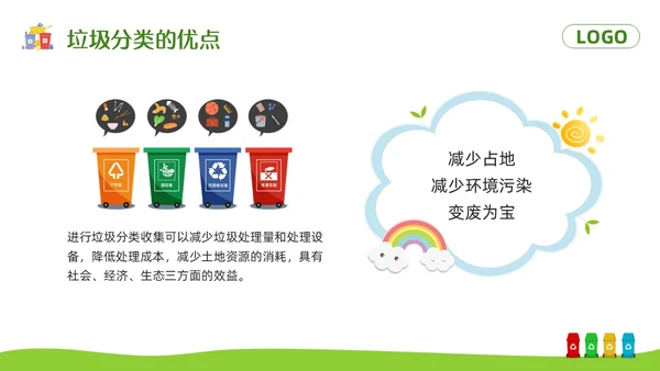绿色卡通垃圾分类你我同行PPT模板宣传PPT动态PPT