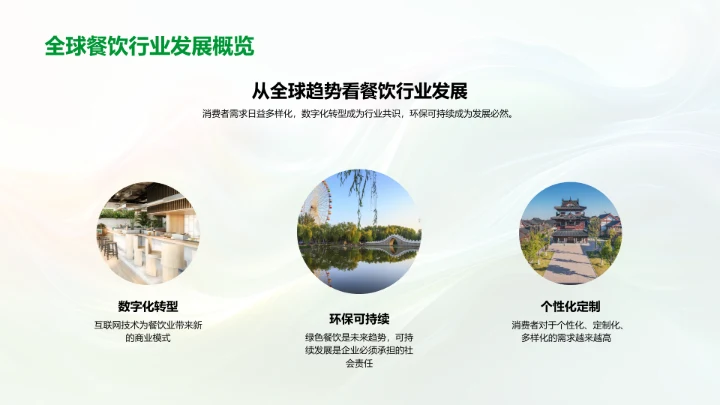 餐饮活动营销PPT模板