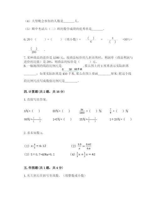 人教版六年级下册数学期末测试卷附答案（完整版）.docx