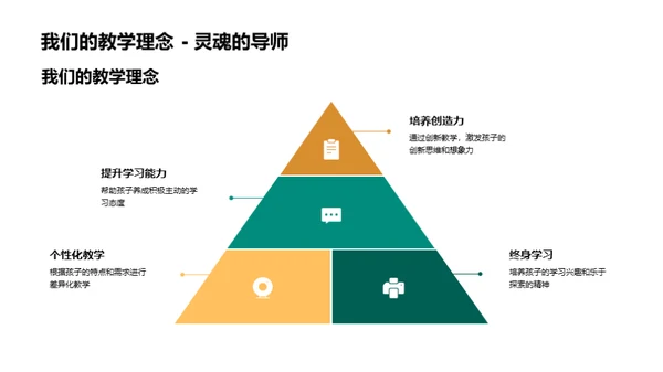 共育共进的教育之路