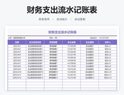 财务支出流水记账表