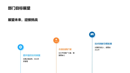 工业机械部门半年回顾