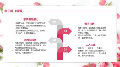 三八妇女节女神活动策划方案通用PPT模板