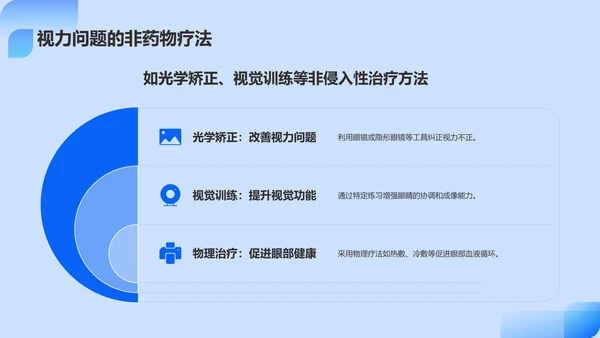 蓝色简约风保护视力PPT模板