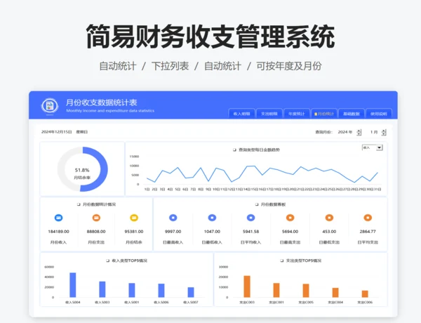 财务收支记账管理系统