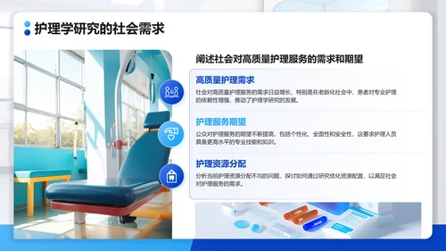 蓝色扁平风护理学研究生毕业答辩PPT模板