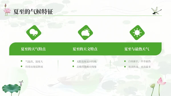 夏至的传统与现代融合
