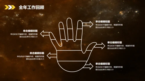 晨曦大气星空工作总结汇报通用PPT模板