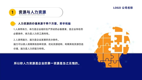 蓝黄微粒简约人力资源管理培训PPT员工培训