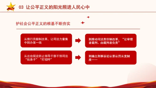 新中国成立75周年法治进步成就综述专题党课PPT课件