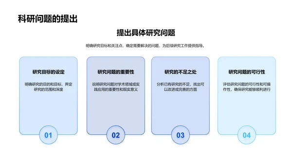 科研技能讲座PPT模板