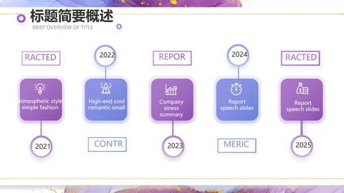 莫兰迪风格公司产品介绍宣传通用PPT动态模板
