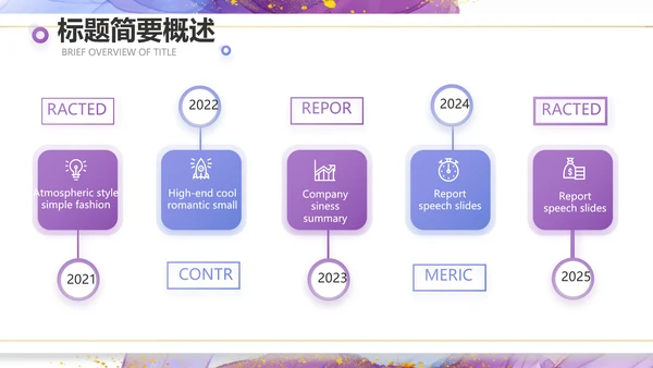 莫兰迪风格公司产品介绍宣传通用PPT动态模板