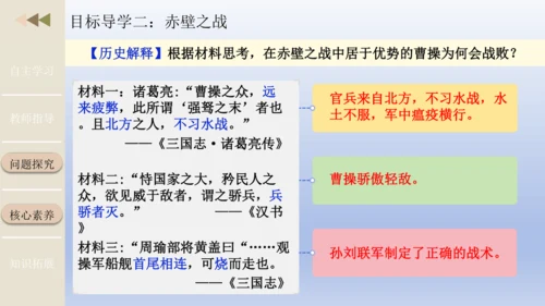 人教统编2024年版七年级历史第16课 三国鼎立（教学课件）