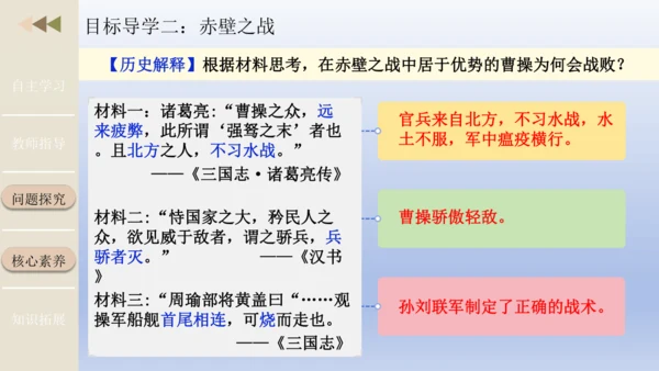 人教统编2024年版七年级历史第16课 三国鼎立（教学课件）