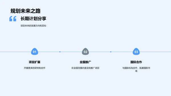 公众医保项目讲座PPT模板