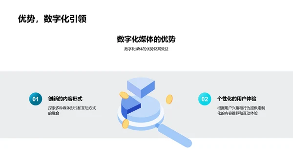 传媒行业数字化转型PPT模板