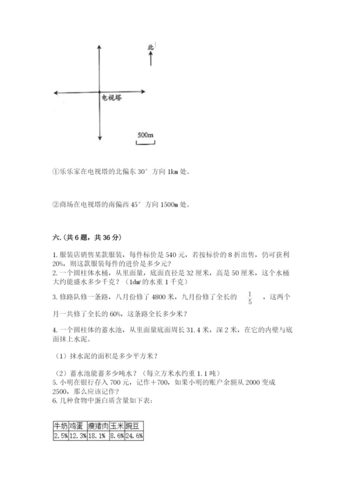 苏教版数学小升初模拟试卷及答案【典优】.docx
