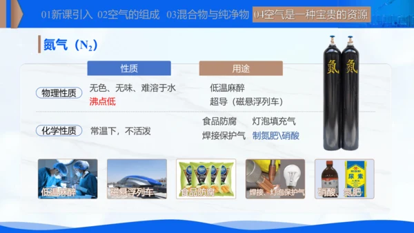 2.1我们周围的空气 课件(共20张PPT内嵌视频)-【新课标·新教材】九年级化学上册同步优质课件与