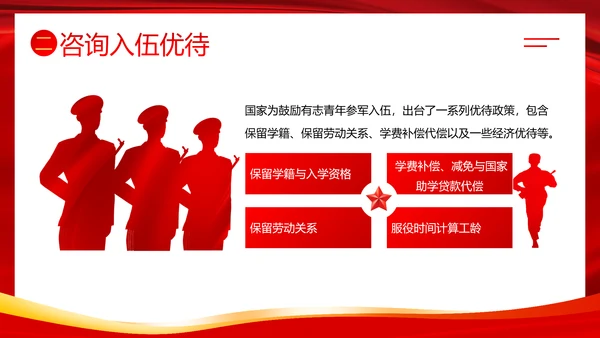 春季征兵宣传宣导PPT课件