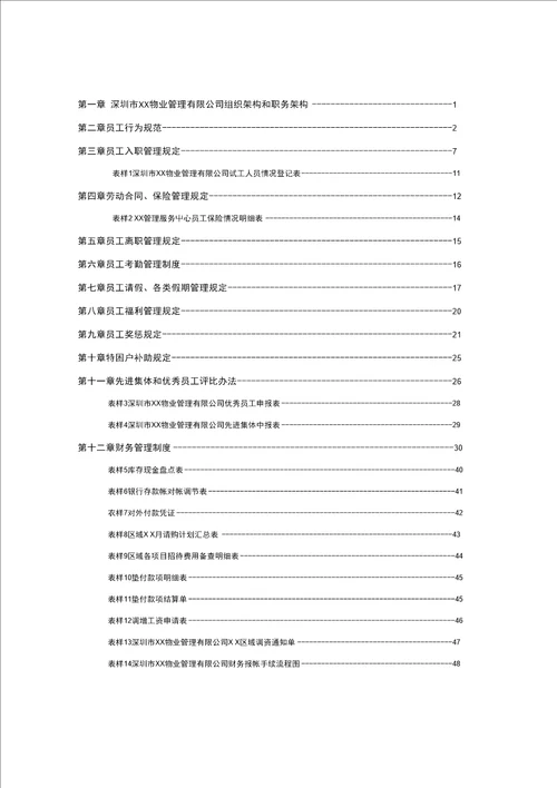 精品物业公司管理制度22