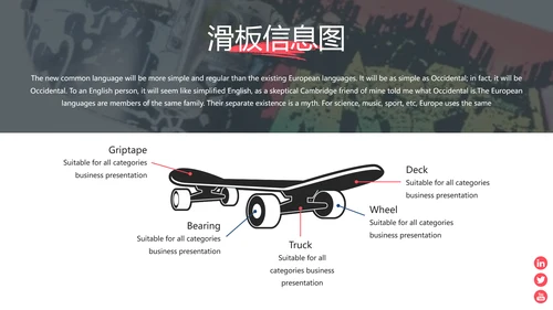 红色现代极限滑板运动宣传动态PPT模板