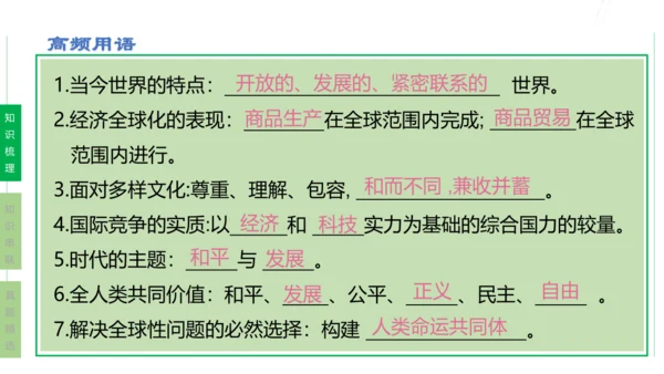 第一单元  我们共同的世界单元复习课件(共50张PPT)2023-2024学年度道德与法治九年级下册