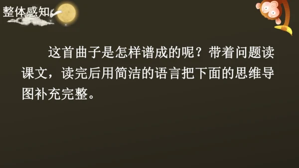 23 月光曲 课件