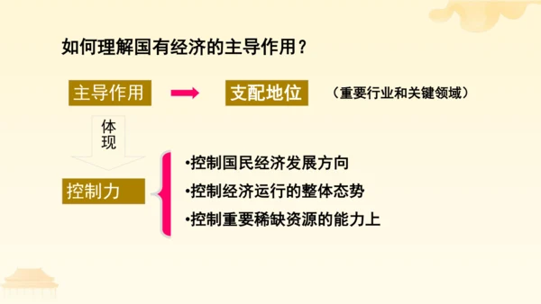 第三单元第五课第一课时 基本经济制度教学课件 --统编版中学道德与法治八年级（下）