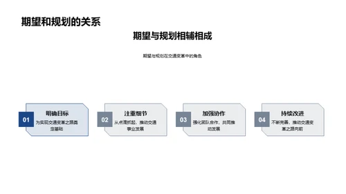 驶向未来：交通部门的崭新征程