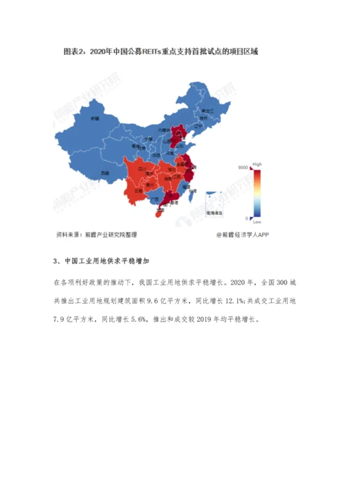 中国工业地产市场供需现状及发展趋势分析-高质量发展成为行业长期趋势.docx