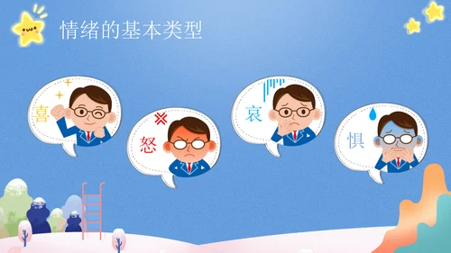 我的情绪我做主，心理健康讲座通用PPT模板