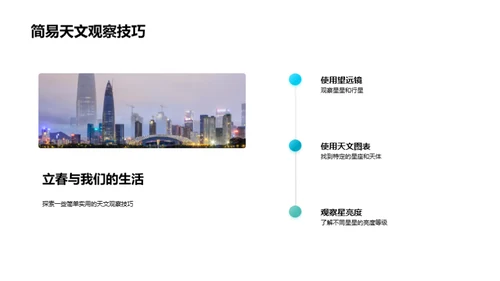 立春天文之旅