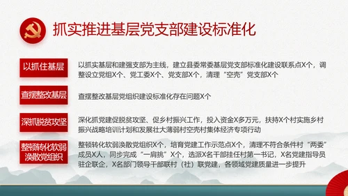党建党支部年终工作总结汇报PPT党课