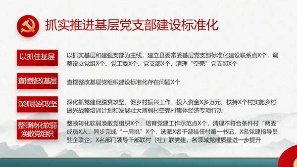 党建党支部年终工作总结汇报PPT党课